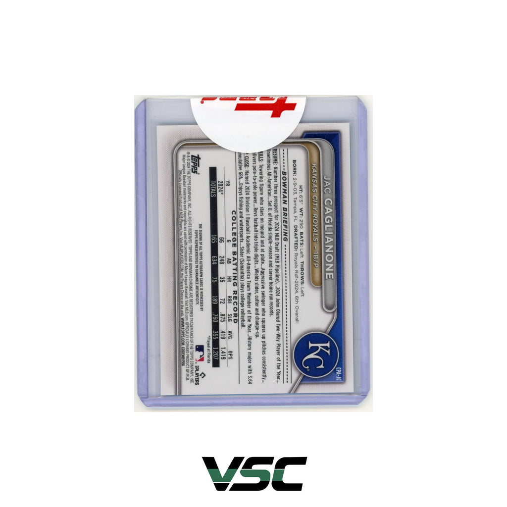 2024 Bowman Draft · Jac Caglianone · CPAJC