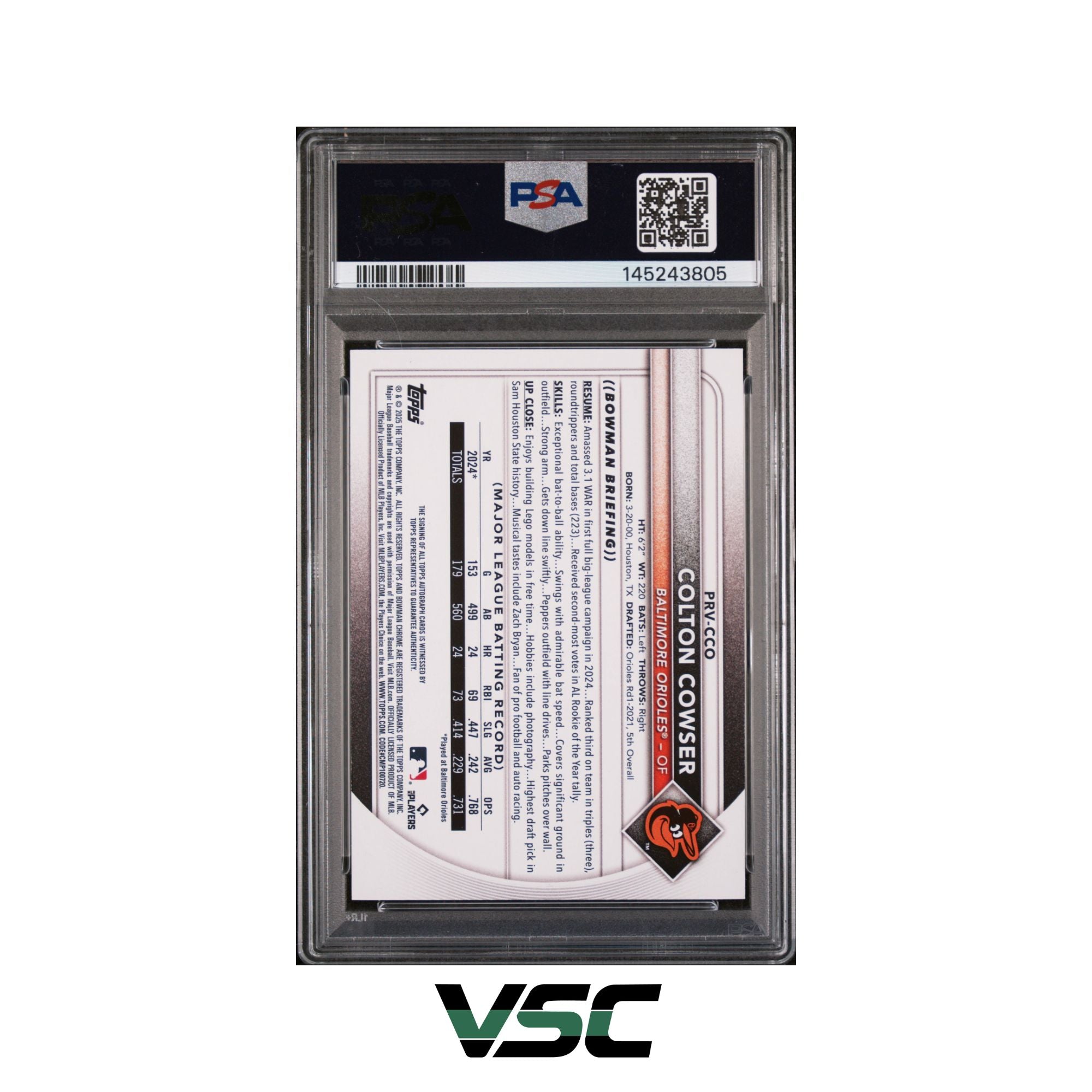 2025 Bowman · Colton Cowser · PRVCCO · PSA 8