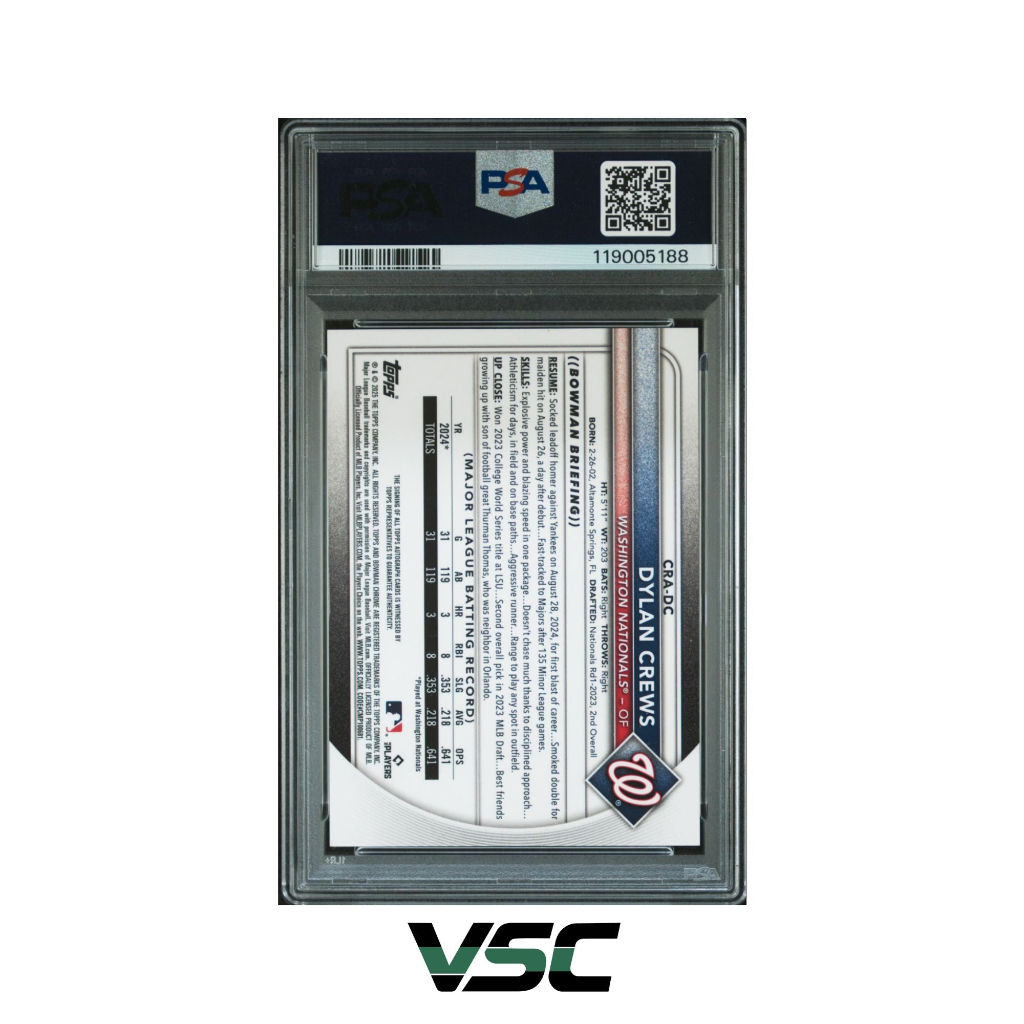 2025 Bowman · Dylan Crews · CRADC · PSA 8